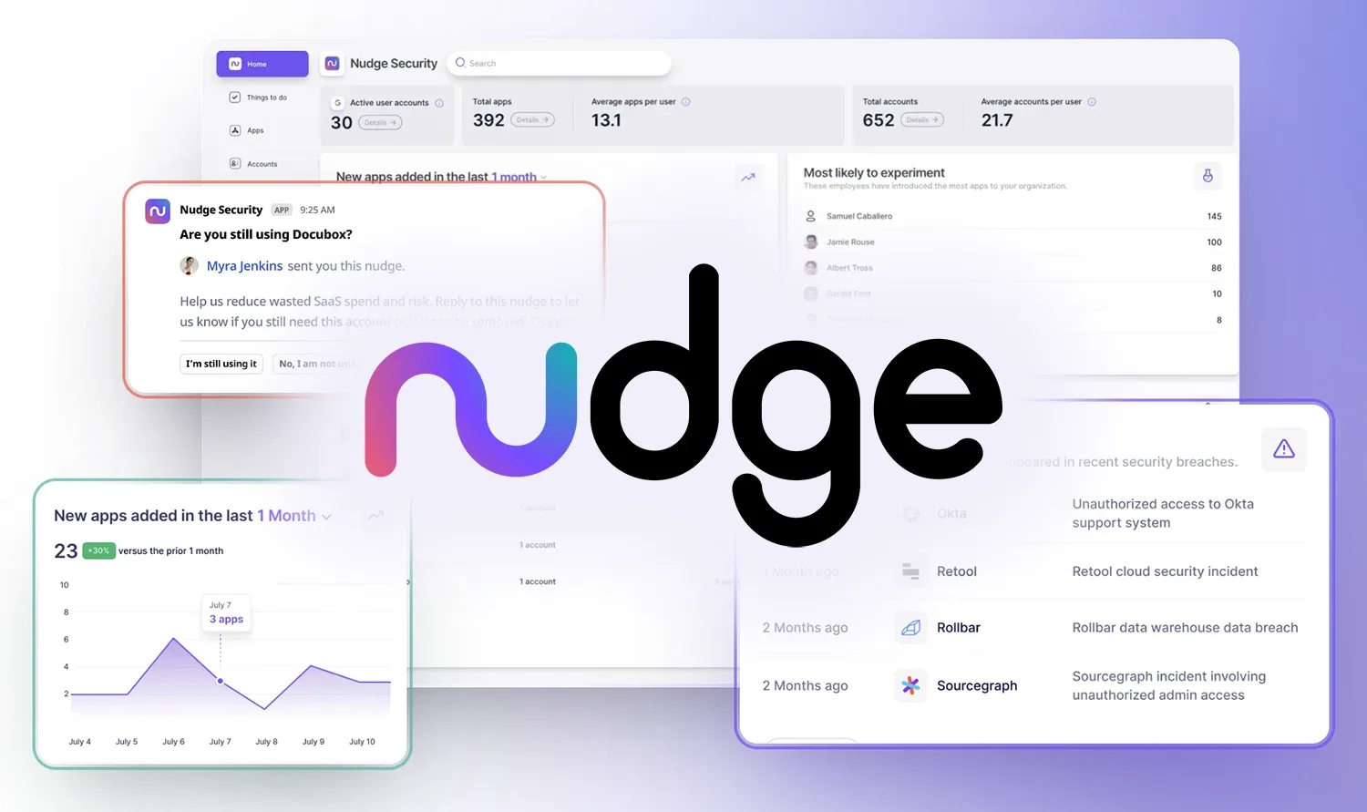 Nudge Security, Riskli OAuth İzinlerini ve Tarayıcı Eklentilerini Otomatik Tespit Ediyor