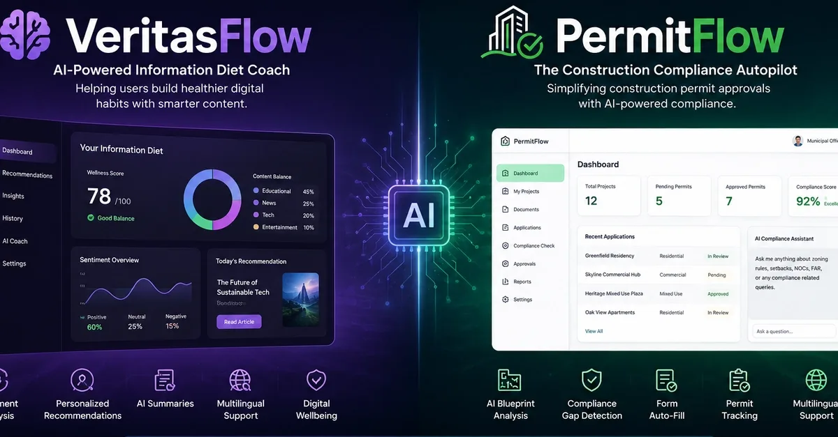 HACKHAZARDS '26’da İki Yapay Zeka Çözümü: VeritasFlow ve PermitFlow ile Dijital Dönüşüm