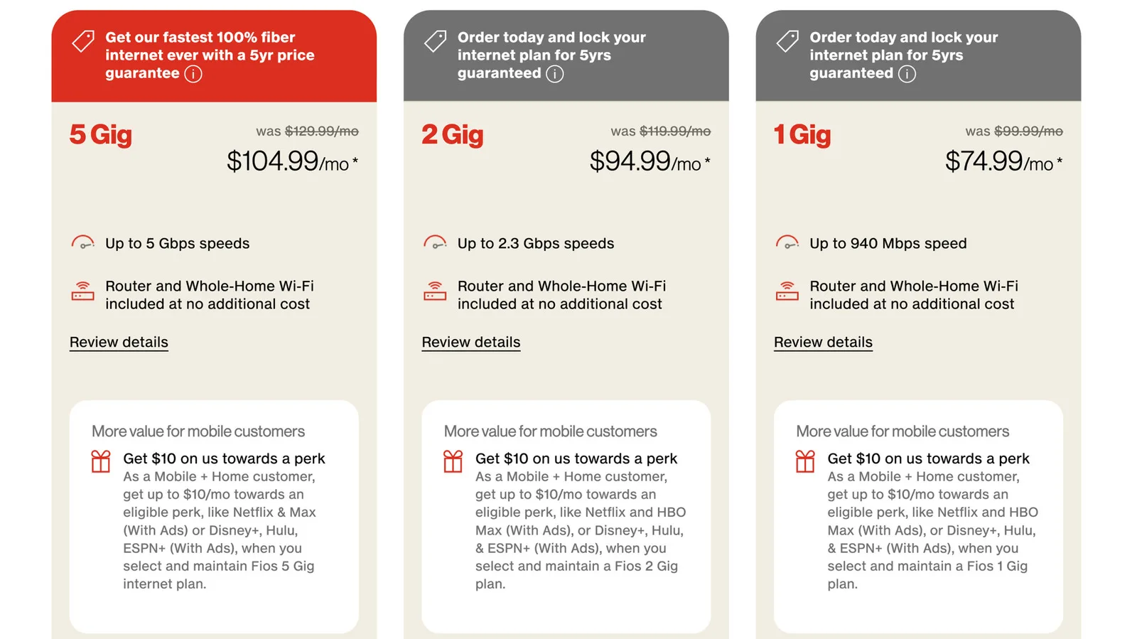 Verizon Fios'tan Dev Adım: Yeni 5Gbps İnternet Paketi ile 2Gbps'nin İki Katından Fazla Hız
