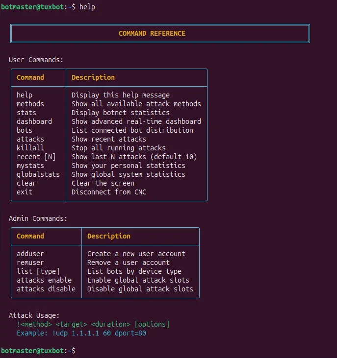 Yapay Zeka ile Kodlanan IoT Botnet: TuxBot v3'teki LLM Hataları ve Güvenlik Uyarıları