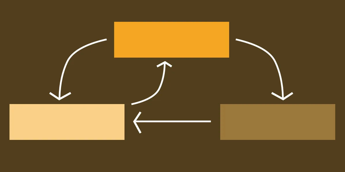 CSS ve JavaScript Sınırı: Pseudo-Sınıflar Olay Dinleyicilerine Karşı