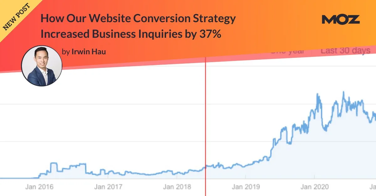 Web Sitemizdeki Dönüşüm Stratejisi İş Başvurularını %37 Artırdı