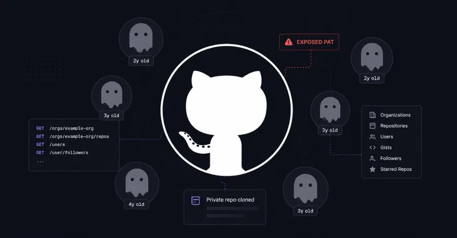 GitHub'da Hayalet Hesaplar: Yıllarca Uyuyan Hesaplar Şirketleri Hedef Alıyor