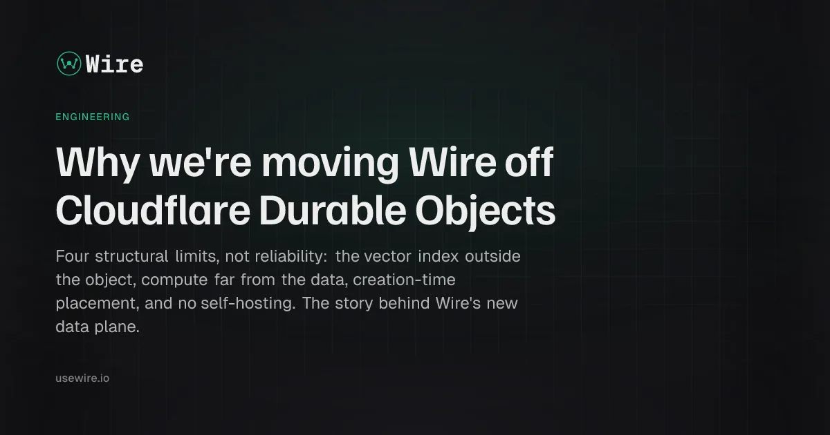 Wire, Cloudflare Durable Objects'tan Neden Ayrılıyor? Yeni Veri Düzleminin Performans Sıçraması